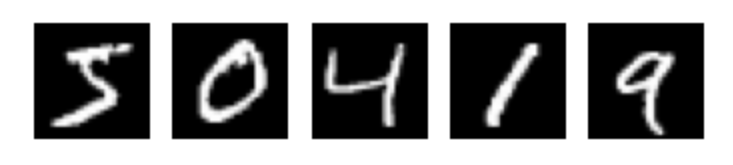 MNIST data set