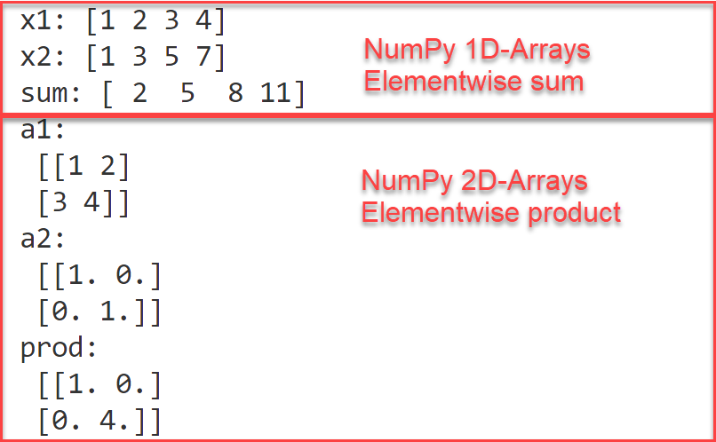 NumPy ndarray